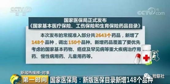 最新医保目录调整带来的自信与成就感，激励前行之路