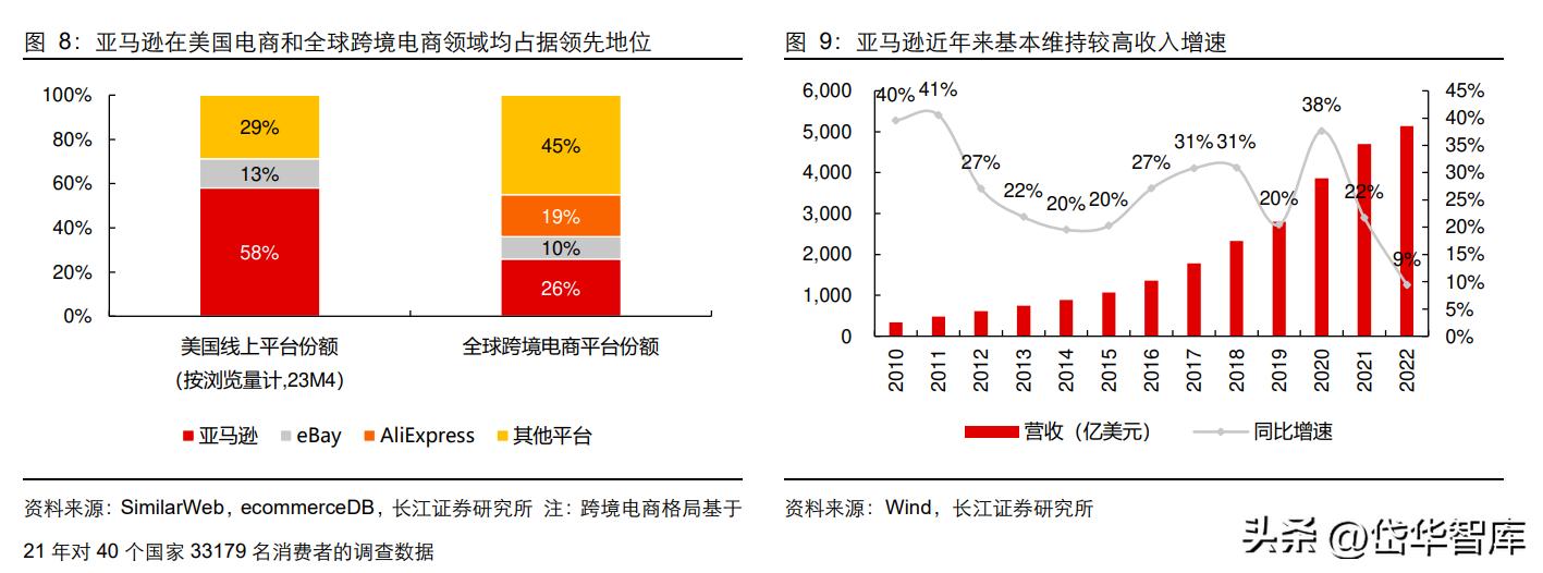 美国最新高科技产品概览，创新科技的最新动态与产品介绍