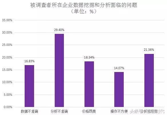 前沿产业概览