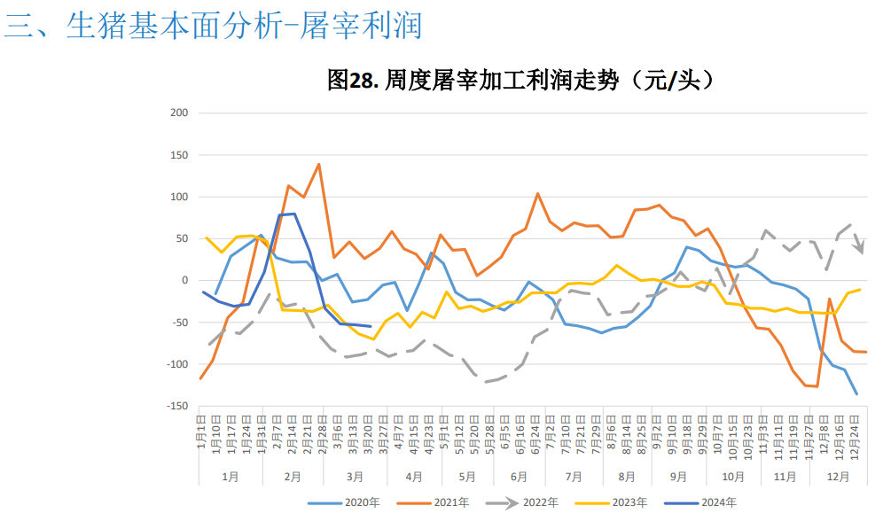 今日猪肉最新价格及市场走势与各方观点深度探讨