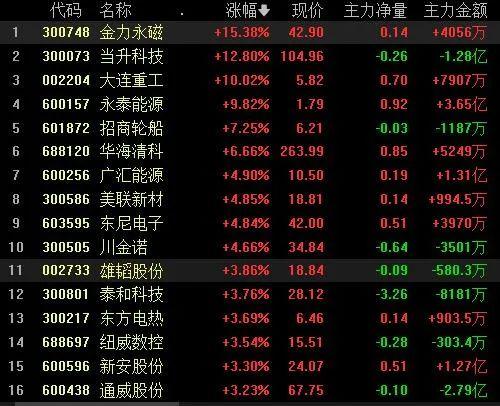永泰最新动态，时代背景下的崛起及其影响