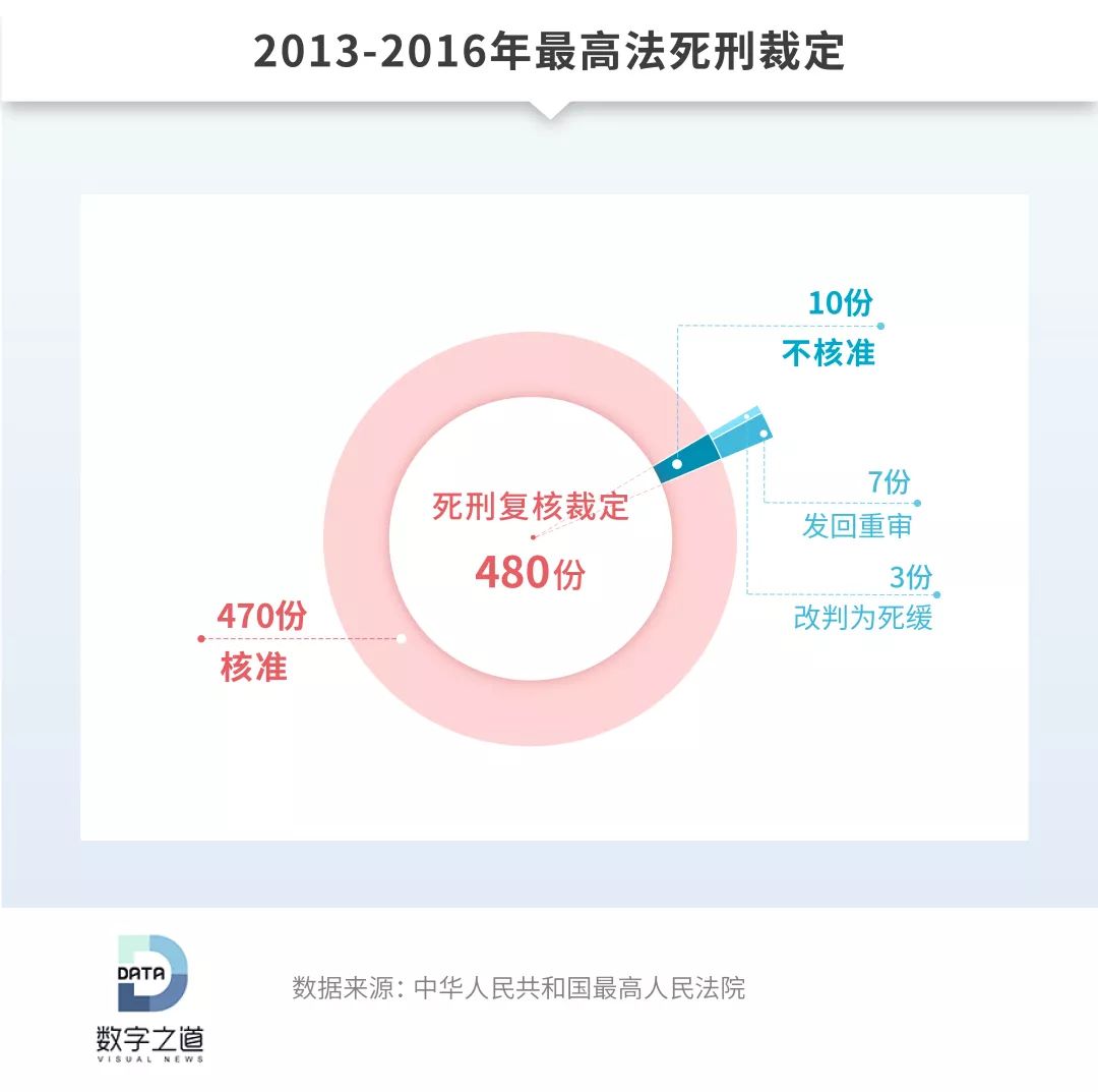 中国最新死刑及其流程指南,从初学者到进阶用户的必备参考
