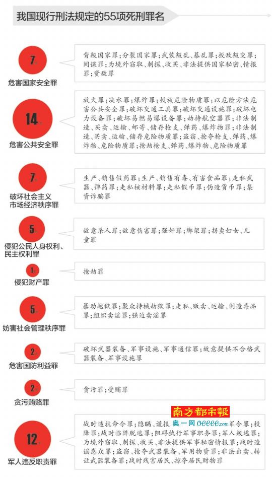 中国最新死刑及其流程指南,从初学者到进阶用户的必备参考