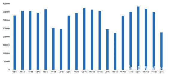 最新消协法,时代的维权号角响起