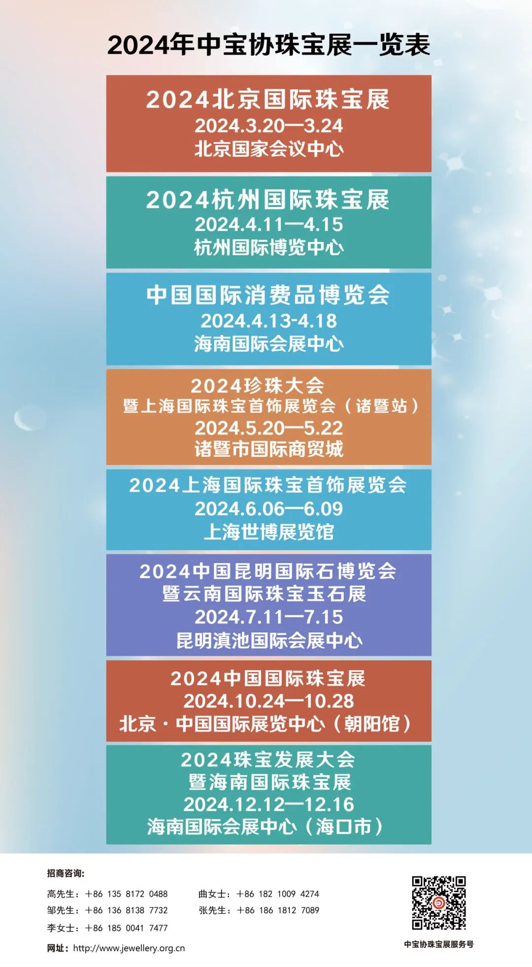 获取与探索步骤指南
