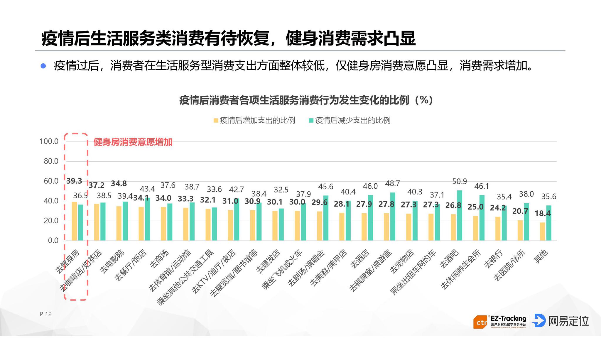 一站式落户 第341页