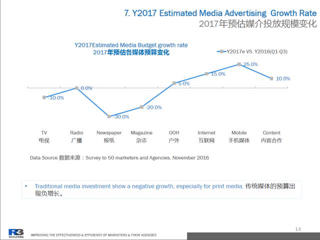 最新数码资讯概览，获取与了解前沿数码技术动态
