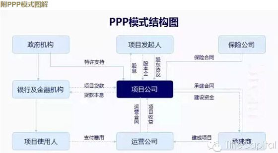 落户咨询 第382页
