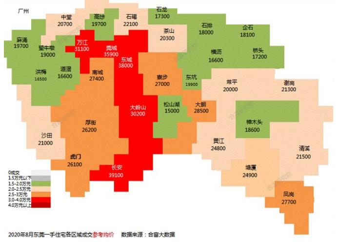 最新石碣房价，自然美景中的探索之旅与房价动态更新