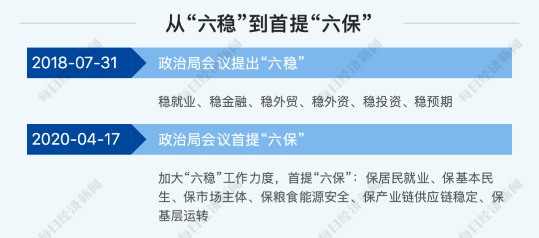 求职技能提升攻略