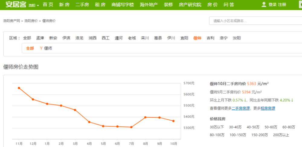 上海禾辉信息 第329页