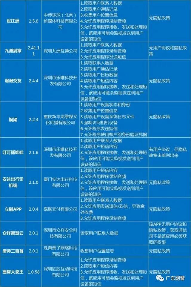 最新人曽交步骤指南，初学者与进阶用户通用指南