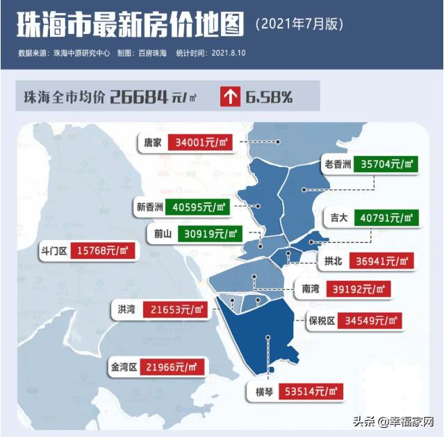 珠海最新楼价揭秘,巷弄深处的隐藏宝藏