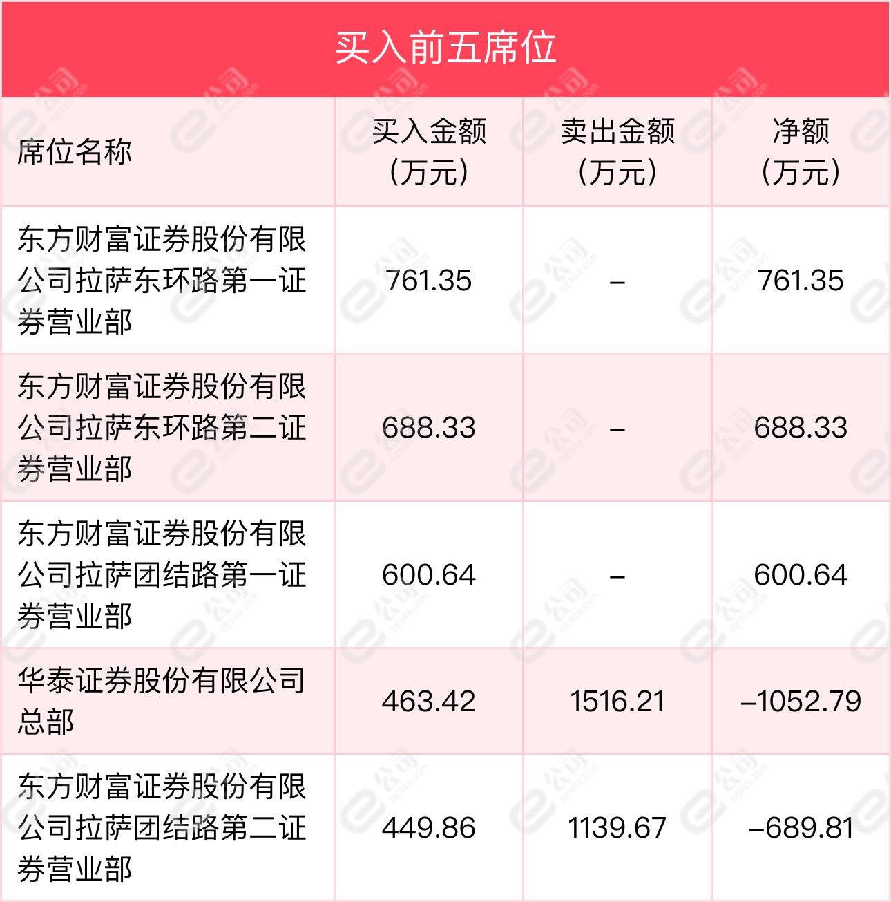 韩建河山最新进展及行业聚焦,未来展望与动态更新