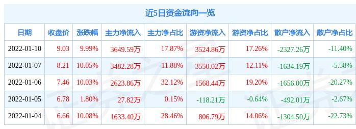 韩建河山最新进展及行业聚焦,未来展望与动态更新