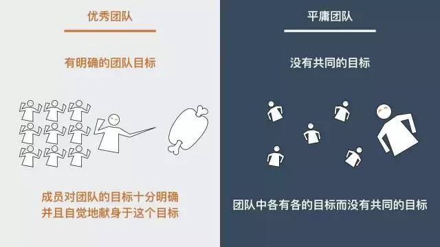 揭秘最新五排套路,团队制胜的三大核心要素全解析