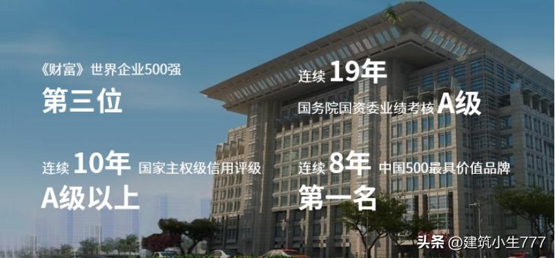 最新央企名录揭秘，企业巨头一览无余