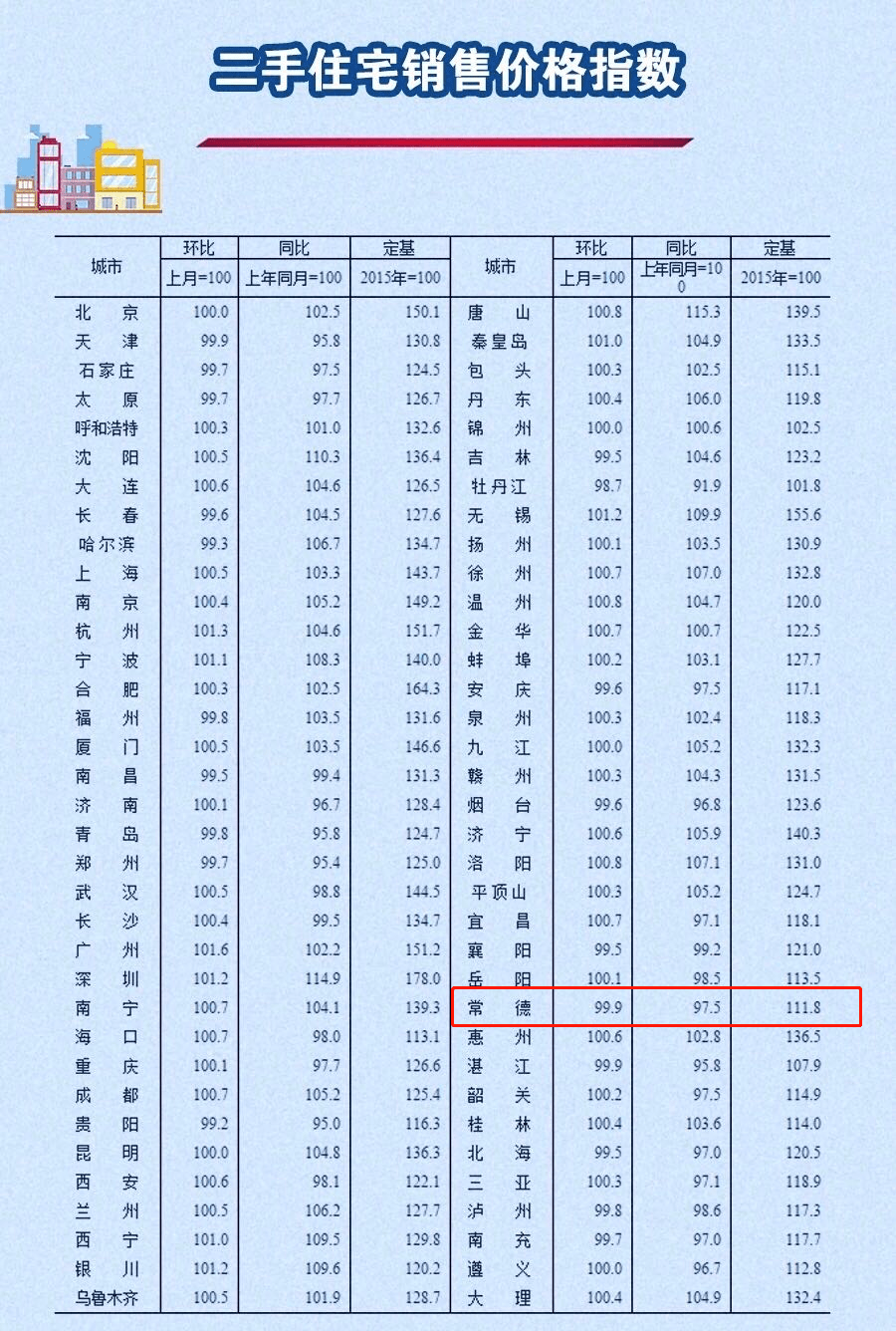 包头最新房价，家的温暖与房价故事揭秘
