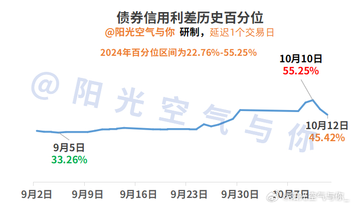 超日债最新动态及行业焦点解析，未来趋势展望