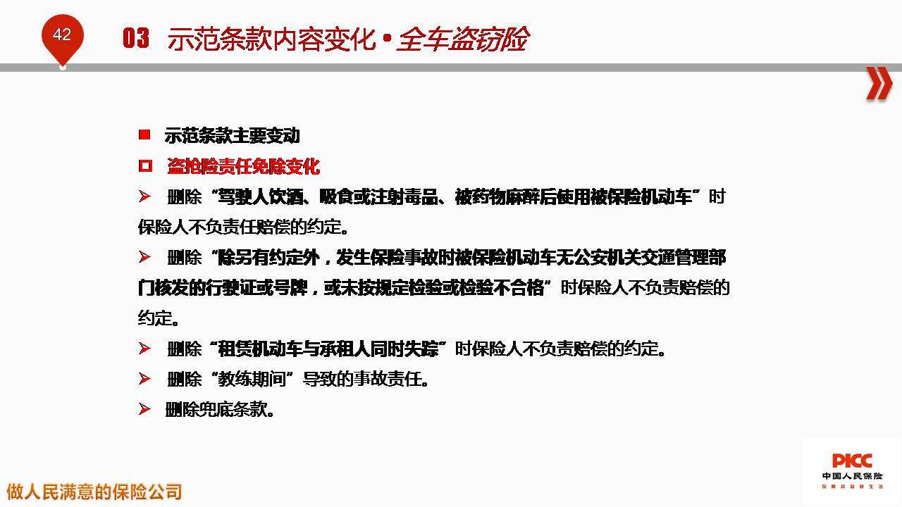 车险最新条款详解，了解变革，确保行车安全保障