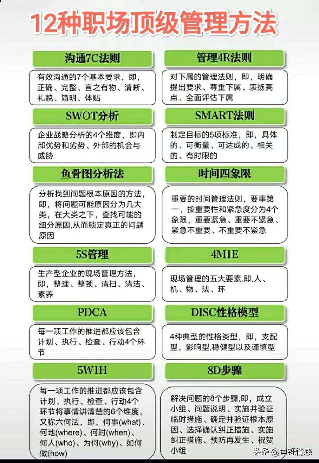 🌟最新管理方法引领变革浪潮，轻松掌握引领力🌟