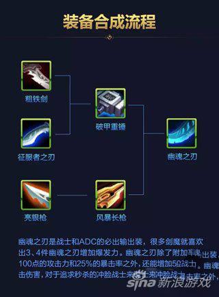 最新武器出装攻略,游戏玩家的实战指南