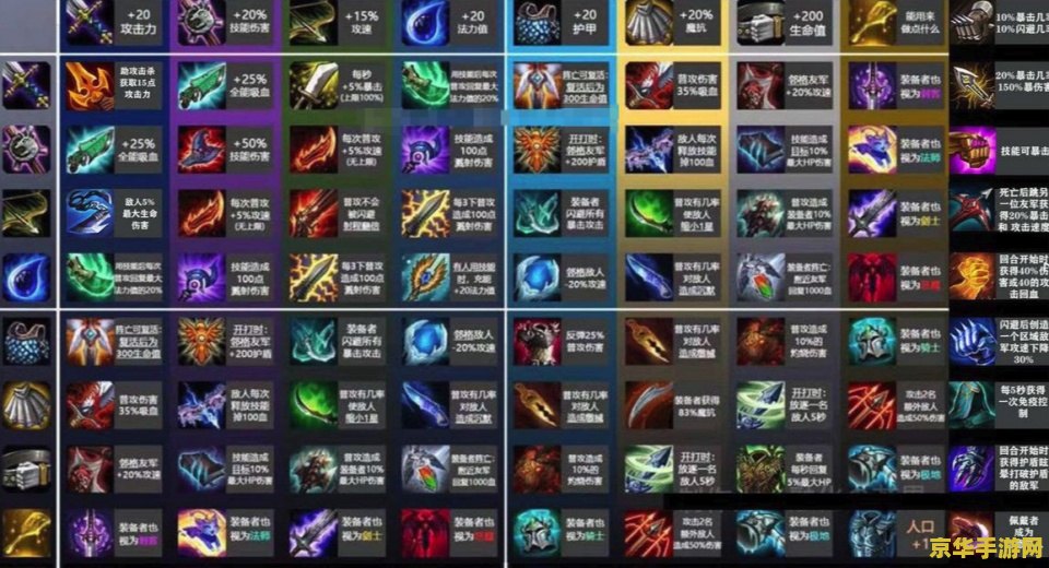 最新武器出装攻略,游戏玩家的实战指南