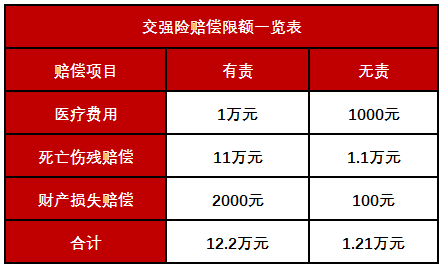 车险最新费率表揭秘，小巷特色保险小店探秘
