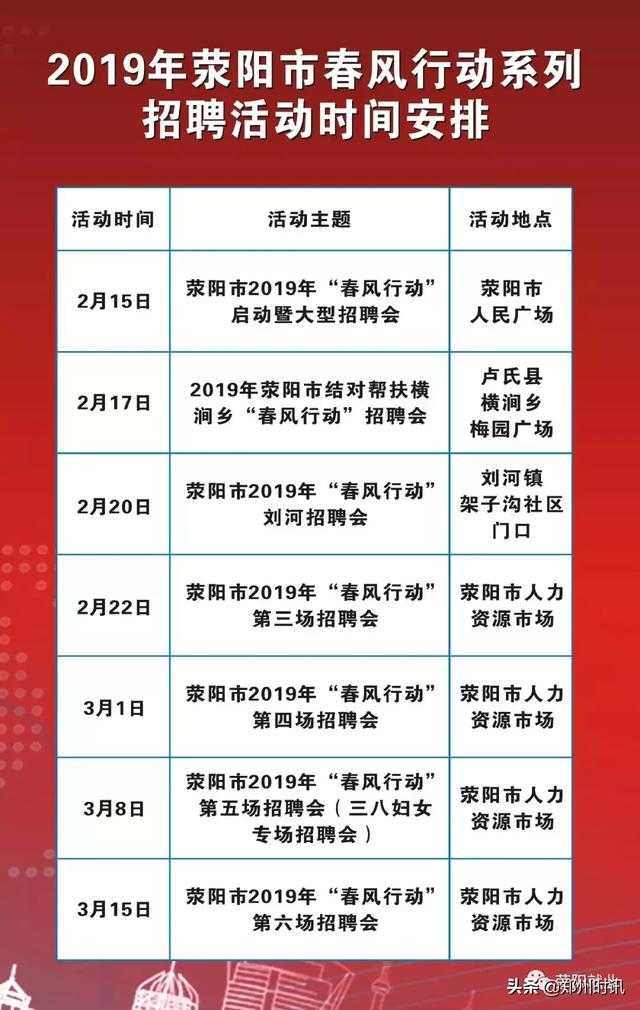 蒙阳最新招聘，人才争夺战观察与观点分析