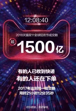 天猫最新广告音乐,引领你进入时尚潮流的先锋