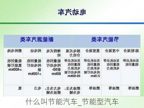 最新节能汽车论述，探讨未来绿色出行的趋势与前景