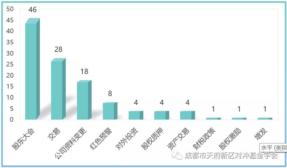 最新财税问题详解,背景、重要事件与影响分析