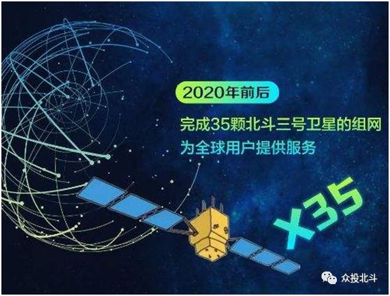 最新卫星定位技术引领精准导航新篇章,改变世界格局