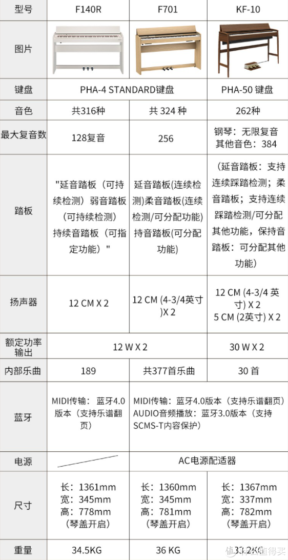 锆最新价格获取与理解步骤指南，初学者到进阶用户的全面指南