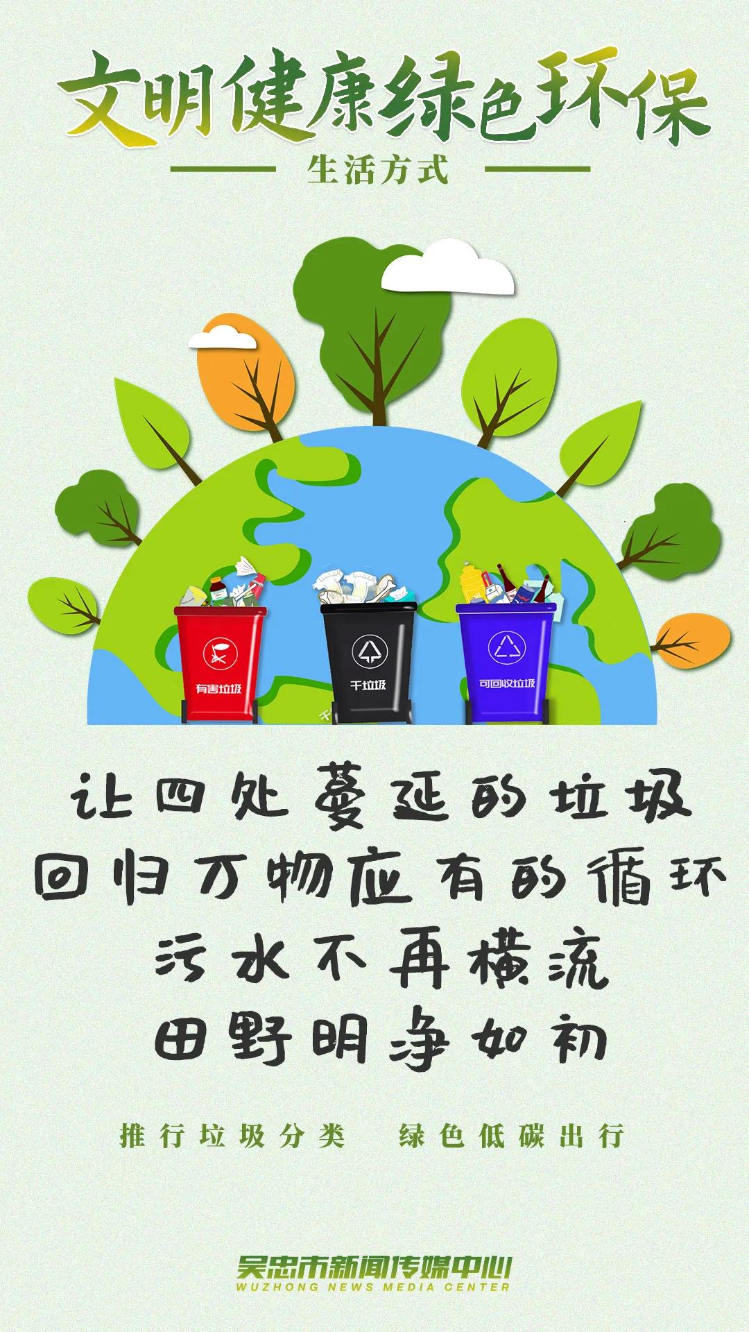 构建绿色未来，最新环保要求与实施策略的关键步骤