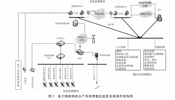 最新印染设备，革新产业的核心驱动力