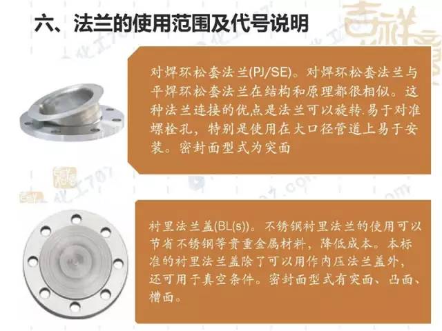 最新求购法兰，市场现状、展望及采购指南