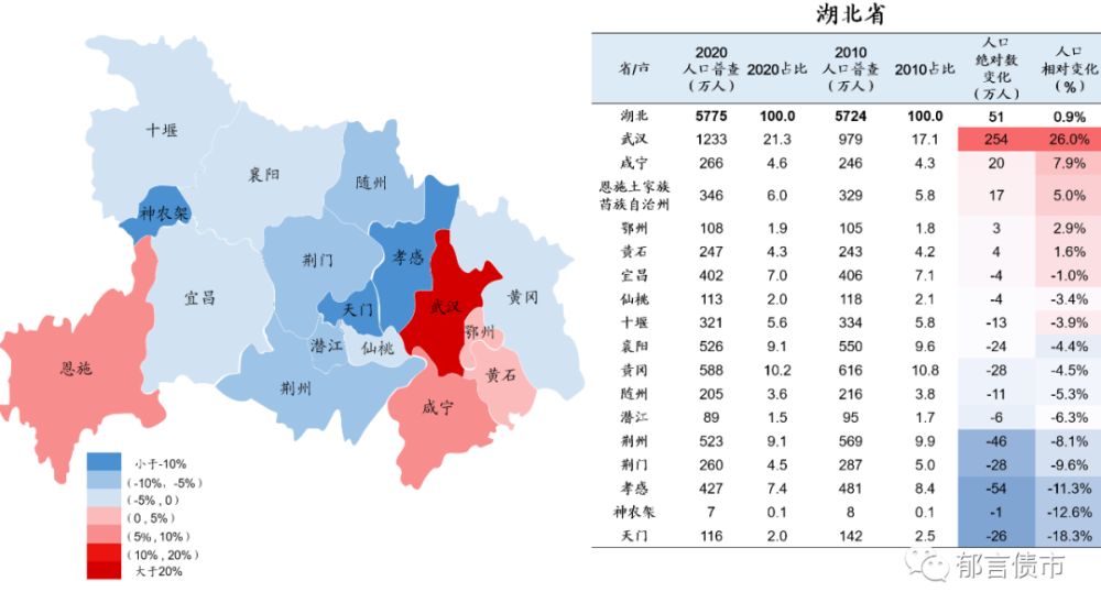 自信力量展现）