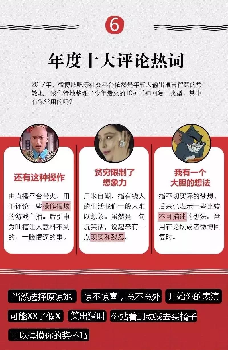 流行词汇详解与获取指南