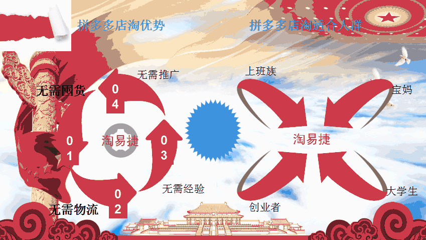 上海禾辉信息 第279页