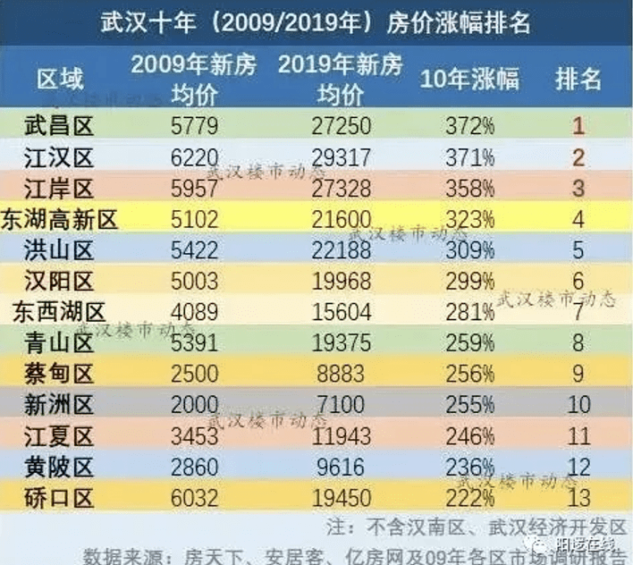 一站式落户 第280页