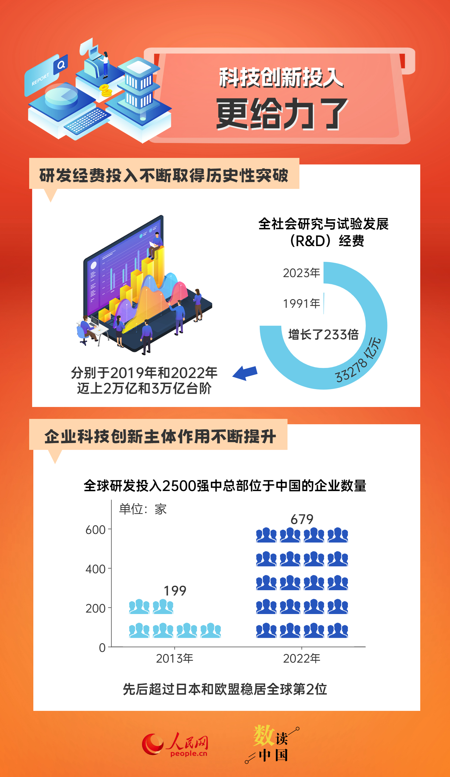 依安最新招工，开启新征程，自信与成就感并存！