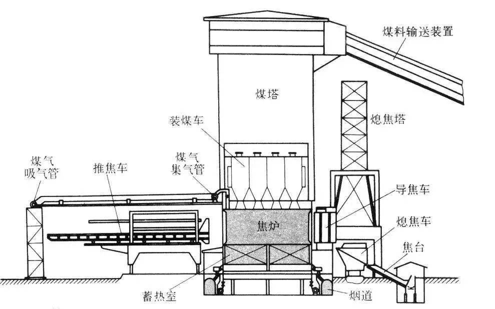 最新木炭窑图纸，情感与技术的融合之温暖木炭情