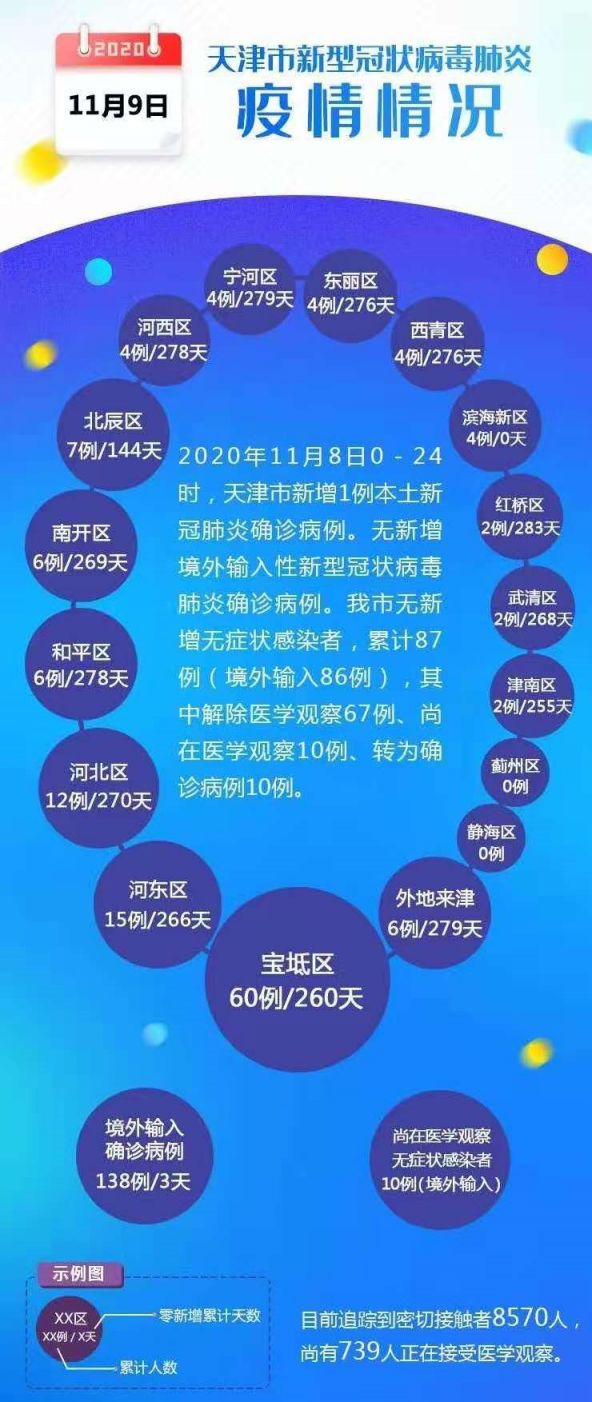 关于新冠疫情的最新动态与探讨，2021年疫情科普解读