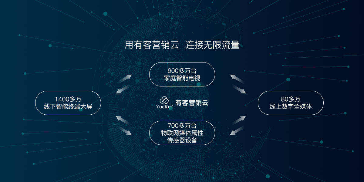 科技新品重塑未来,最新融资进展引领智能生活新体验