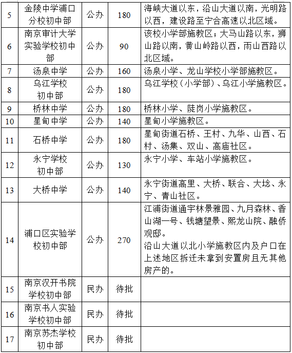 中央最新动态，变化带来自信与成就感