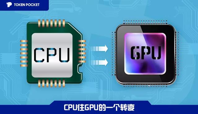 比特币挖矿