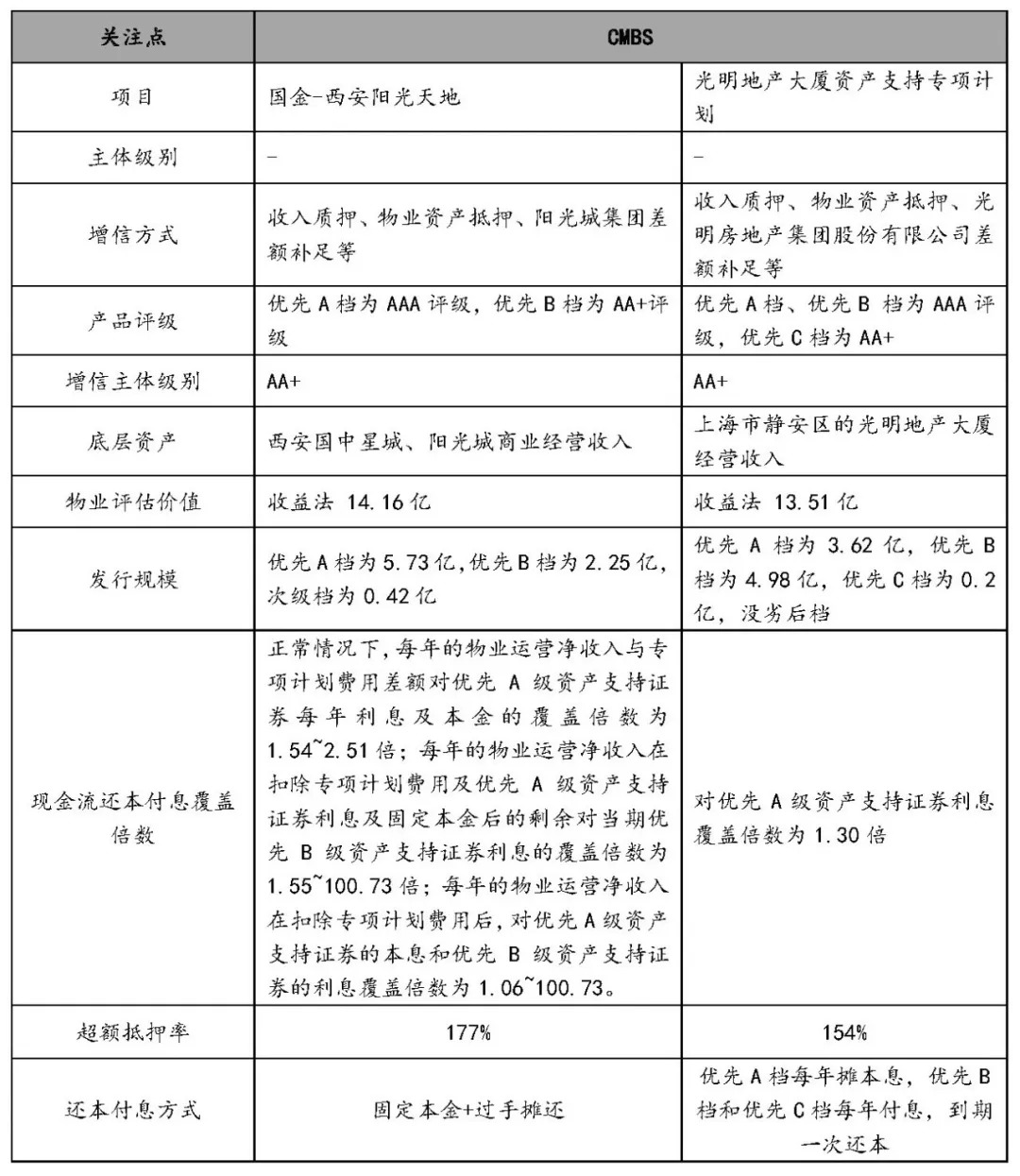 最新上架有码，商品上架策略与消费者需求的深度探讨解析