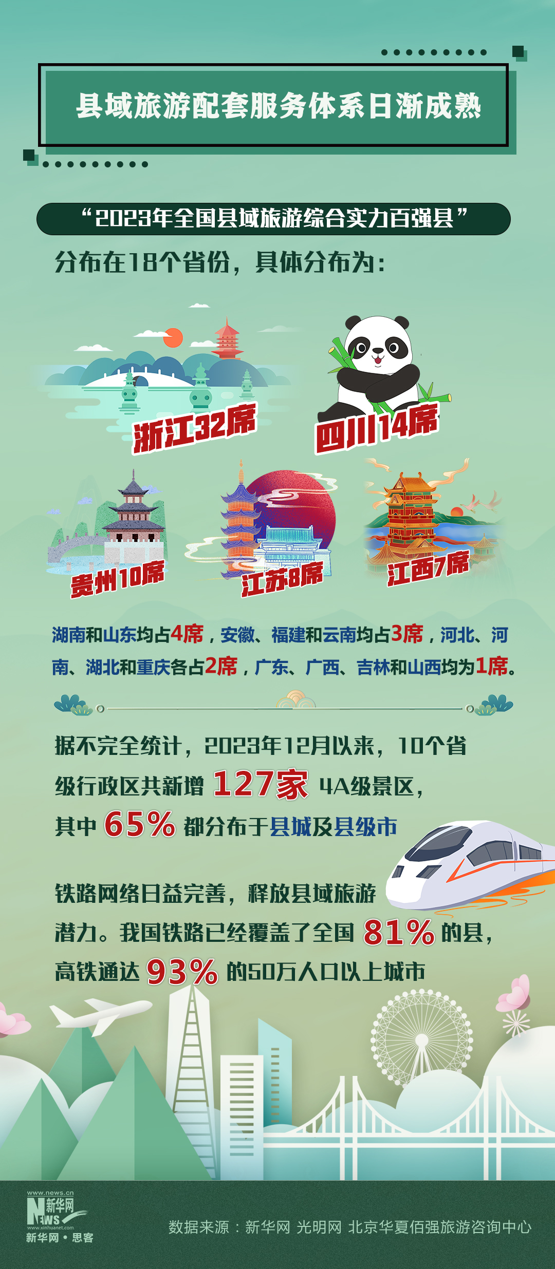 新乡最新规划解读，城市发展的三大要点揭秘