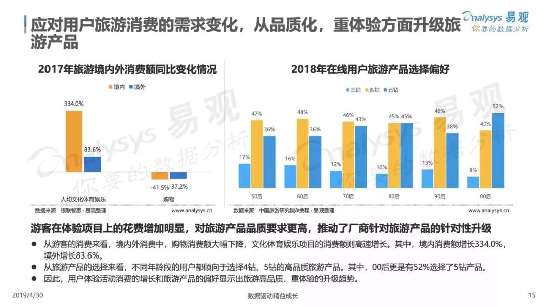 多维度视角下的疫情最新数据情况深度分析